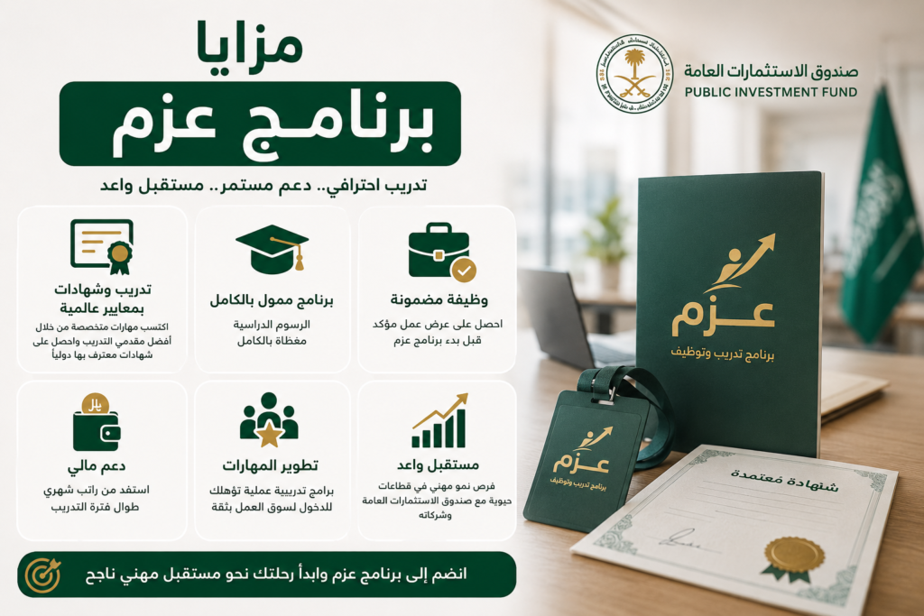 مزايا برنامج عزم تشمل التدريب الممول بالكامل والدعم المالي وفرص التوظيف.